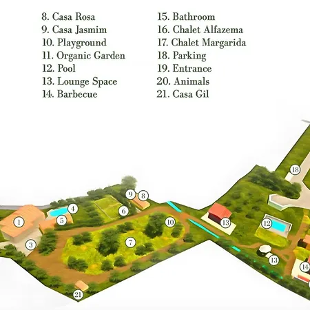 Chalet Casa Margarida, Quinta Carmo - - Nazare